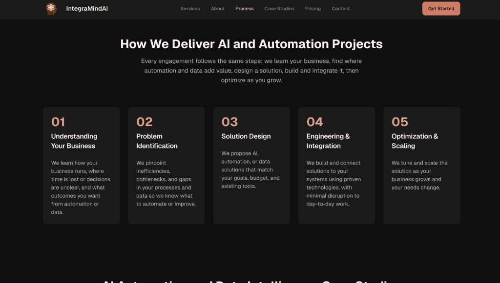 How We Deliver process steps from discovery through optimization