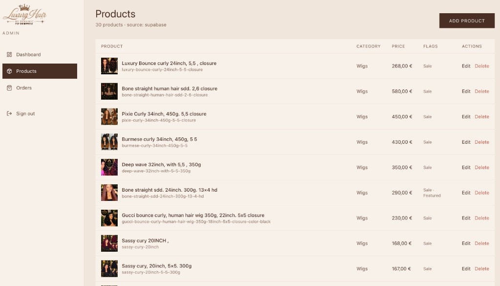 Admin products table with pricing, flags, and edit actions