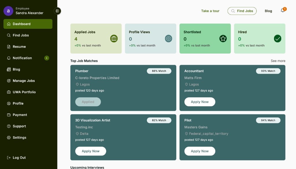 Worker dashboard with stats and top job matches